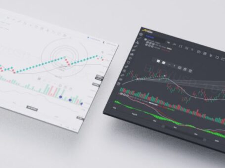 Arction Ltd – Trading Charts For Wpf