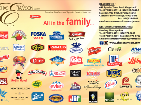 Chas E Ramson Ltd