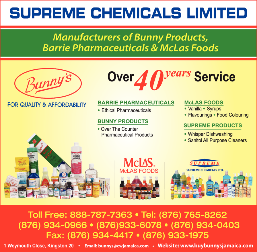 Supreme Chemicals Ltd