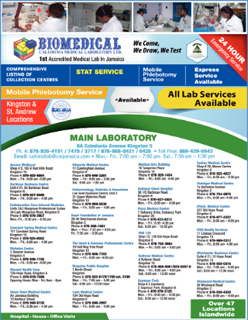 Caledonia Medical Lab Ltd